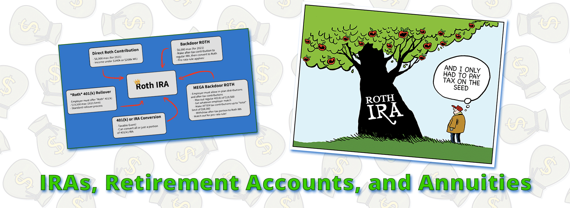 IRAs, Retirement Accounts, and Annuities